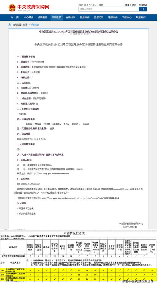 遠(yuǎn)瓴數(shù)據(jù)集團(tuán)子公司成功入圍2021-2022年工程監(jiān)理與造價(jià)咨詢定點(diǎn)供應(yīng)商項(xiàng)目
